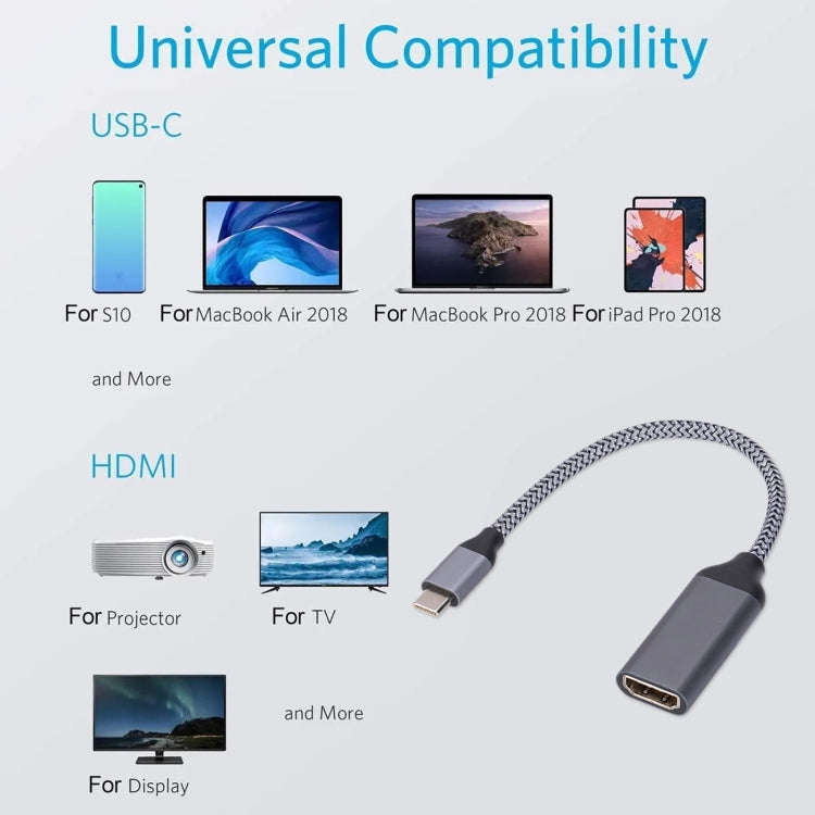 Type-C to HDMI 4K HD Projection Conversion Cable(Grey)
