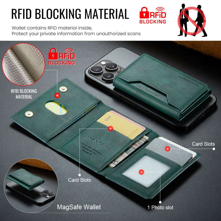 DG.MING MAGKING-K2 Series MagSafe RFID Card Bag(Green)