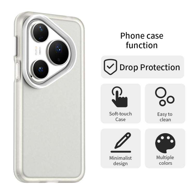 For Huawei Pura 80 Pro Candy PC Hybrid TPU Shockproof Phone Case(White)