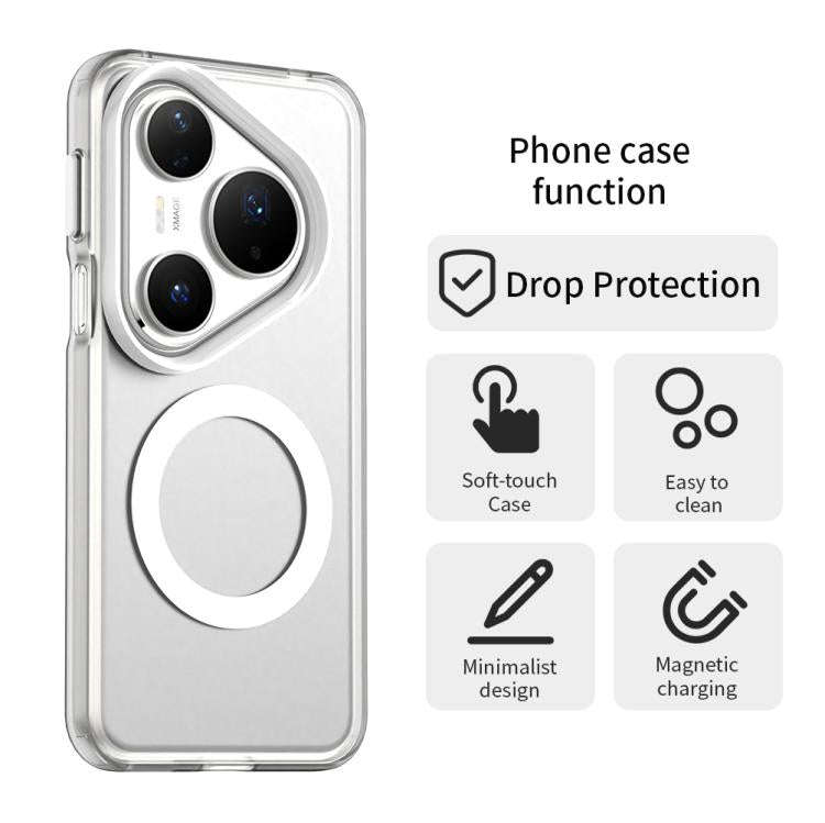 For Huawei Pura 80 Pro Candy Magsafe PC Hybrid TPU Phone Case(White)