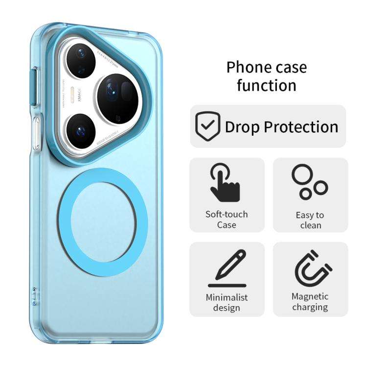 For Huawei Pura 80 Ultra Candy Magsafe PC Hybrid TPU Phone Case(Blue)