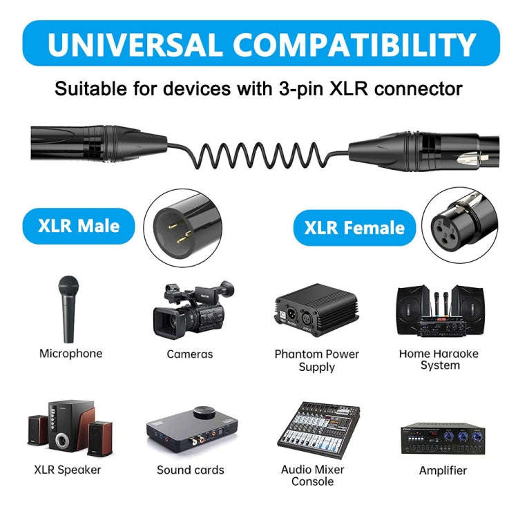 XLR 3 Pin Male to XLR 3 Pin Female Audio Microphone Balanced Shielded Coiled Pure Copper Cable, L...
