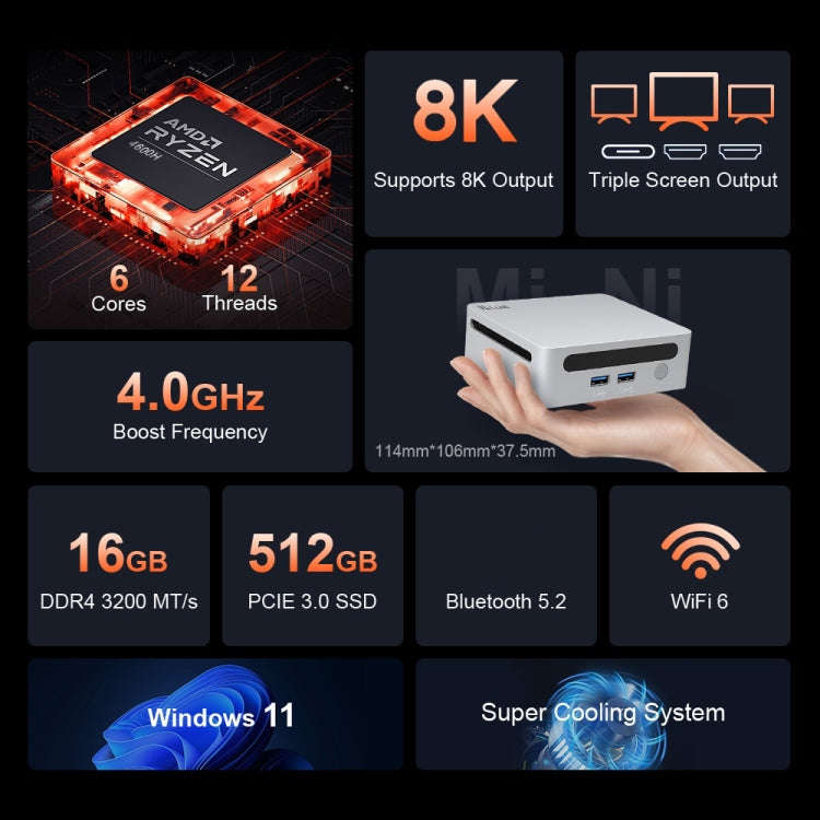 Ninkear N4 Windows 11 WiFi 6 Bluetooth 5.2 Mini PC, 16GB+512GB, AMD Ryzen 5 4600H(EU Plug)