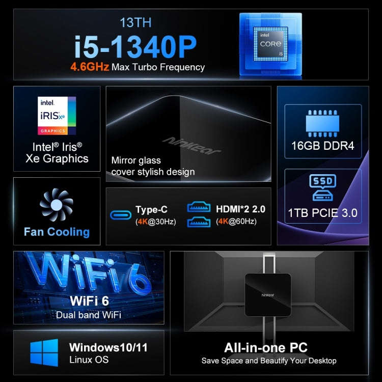 Ninkear N13 Windows 11 WiFi 6 Bluetooth 5.2 Mini PC, 16GB+1TB, Intel i5 1340P(EU Plug)