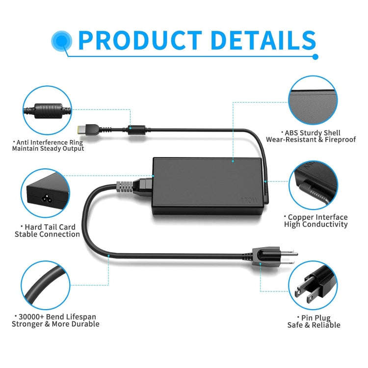 170W 20V 8.5A Laptop Notebook Power Adapter For Lenovo USB Jack, Plug:AU Plug