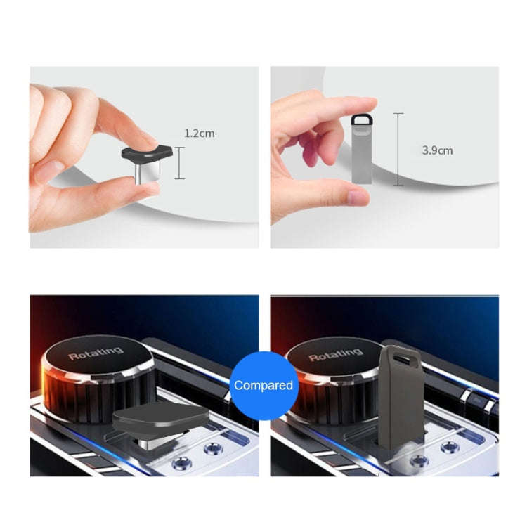 Car USB-C / Type-C Interface Mini Metal U Disk, Capacity:32GB