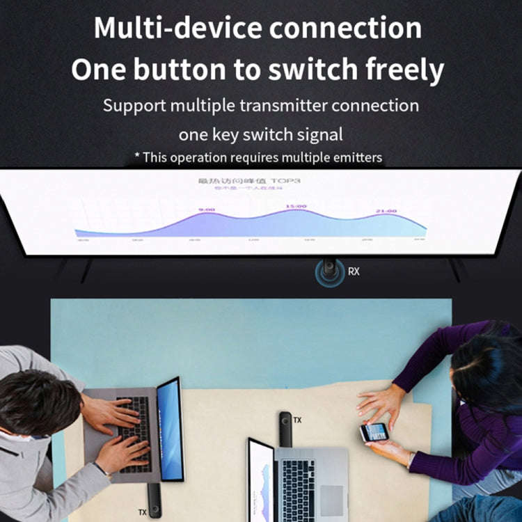 G57 Smart Wireless Assistance System HDMI Wireless Extender with Transmitter and Receiver(Black)