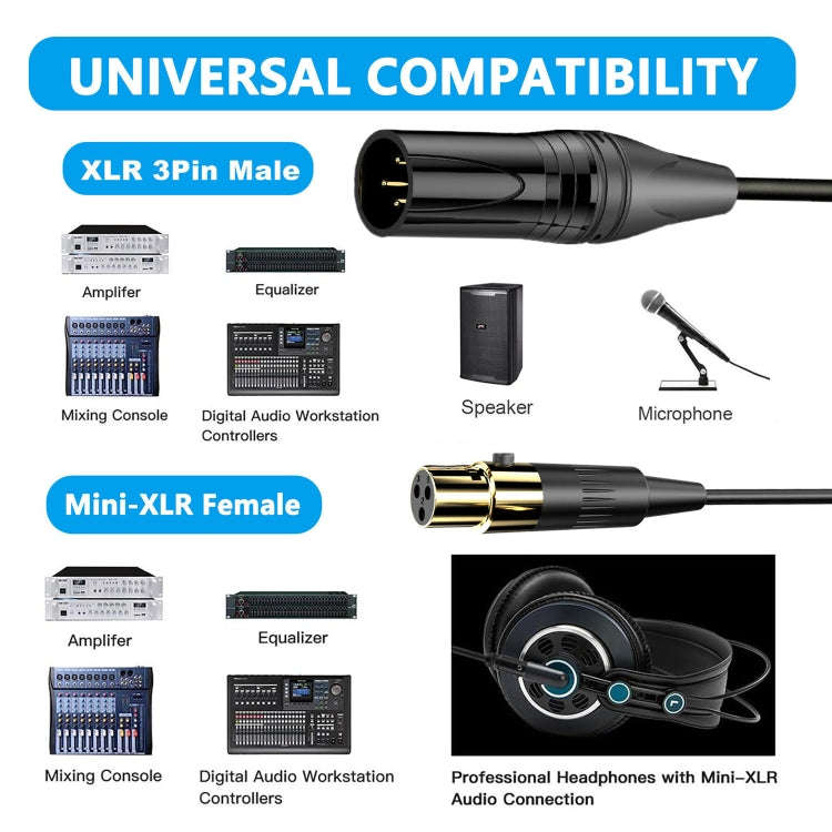 Mini XLR Female to XLR Female Audio Mixer Mini Microphone Coiled Audio Cable, Length: 0.5m(Black)