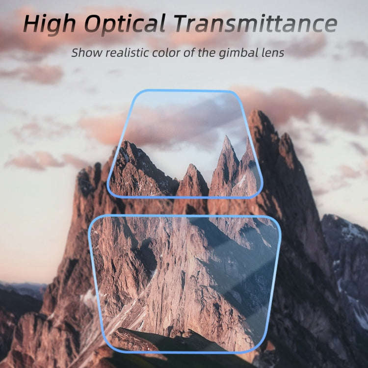 For DJI Air 3S Sunnylife Tempered Glass Film Lens Protector, Quantity:2 Sets(Transparent)