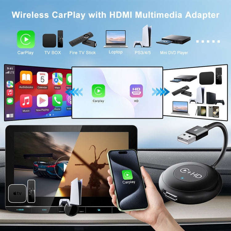 USB and HDMI Wired to Wireless CarPlay Auto Adapter, Specification:Round(White)