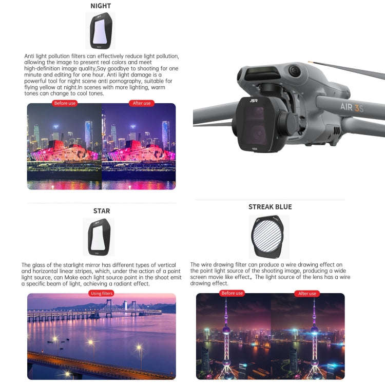 For DJI Air 3S JSR CB Series Drone Lens Filter, Filter:NIGHT