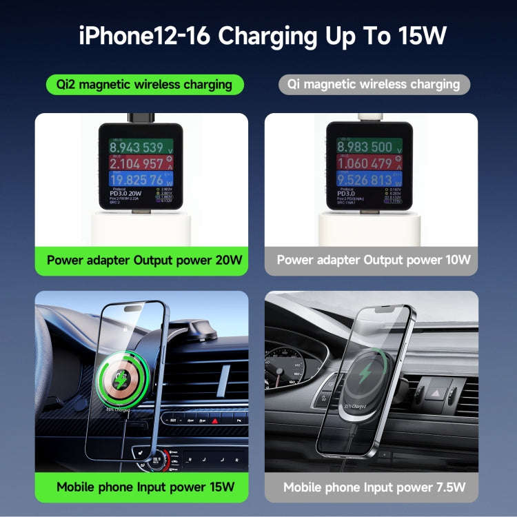 DUZZONA V5 Pro 15W Qi2 Car Magnetic Wireless Charger Phone Holder(Transparent)