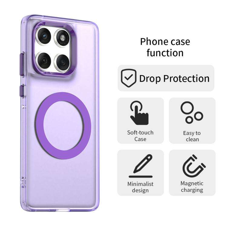 For Motorola Edge 60 Fusion Candy Magsafe PC Hybrid TPU Phone Case(Purple)