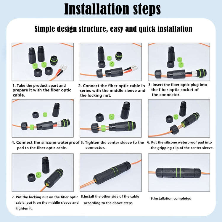 IP68 Waterproof LC Fiber Optical Coupler Adaptor