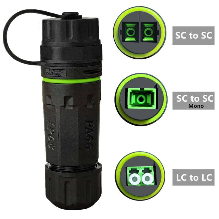 IP68 Waterproof LC SC Fiber Optical Coupler/Adaptor, Model:SC Dual Core