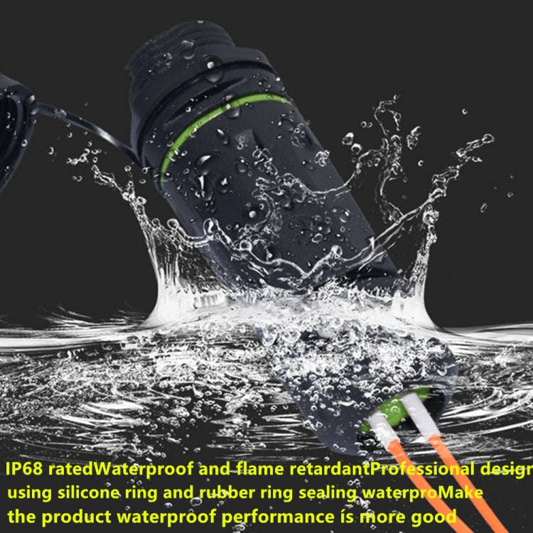 IP68 Waterproof LC SC Fiber Optical Coupler/Adaptor, Model:SC Dual Core