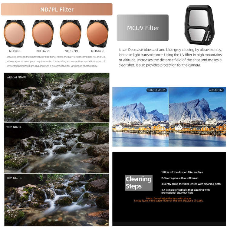 For DJI Air 3S Sunnylife Camera Lens Filter, Filter:4 in 1 UV CPL ND32 ND64