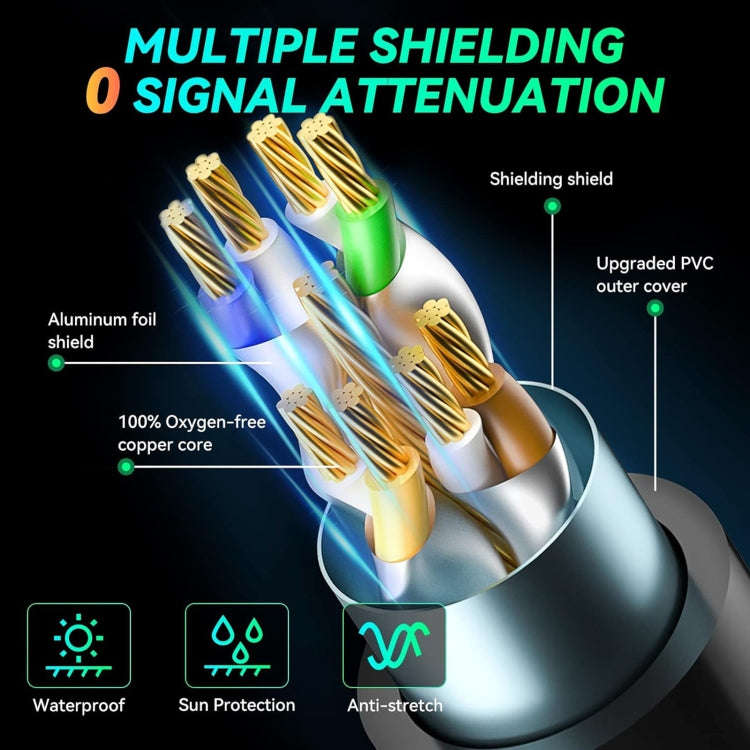 1m Gigabit Network Cat 8 Dual-shielded Cable
