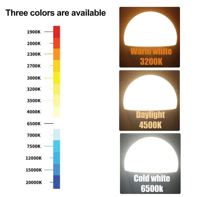 E27 3W 300 Lumens LED Ball Steep Light Bulb, Voltage:AC85-265V(Cold White Light)