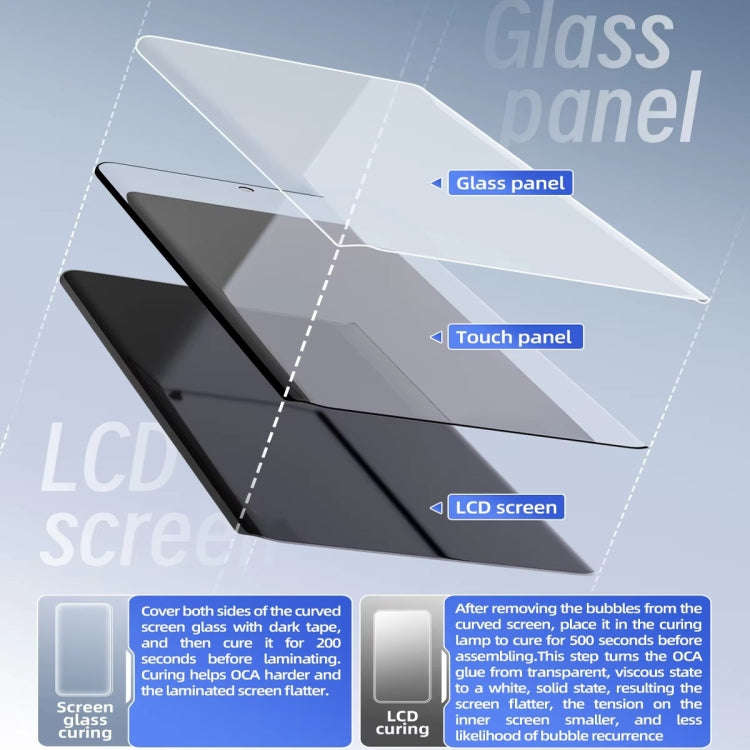 Qianli UVX24 16 inch Powerful Integrated UV Curing Lamp Box, Plug:UK Plug