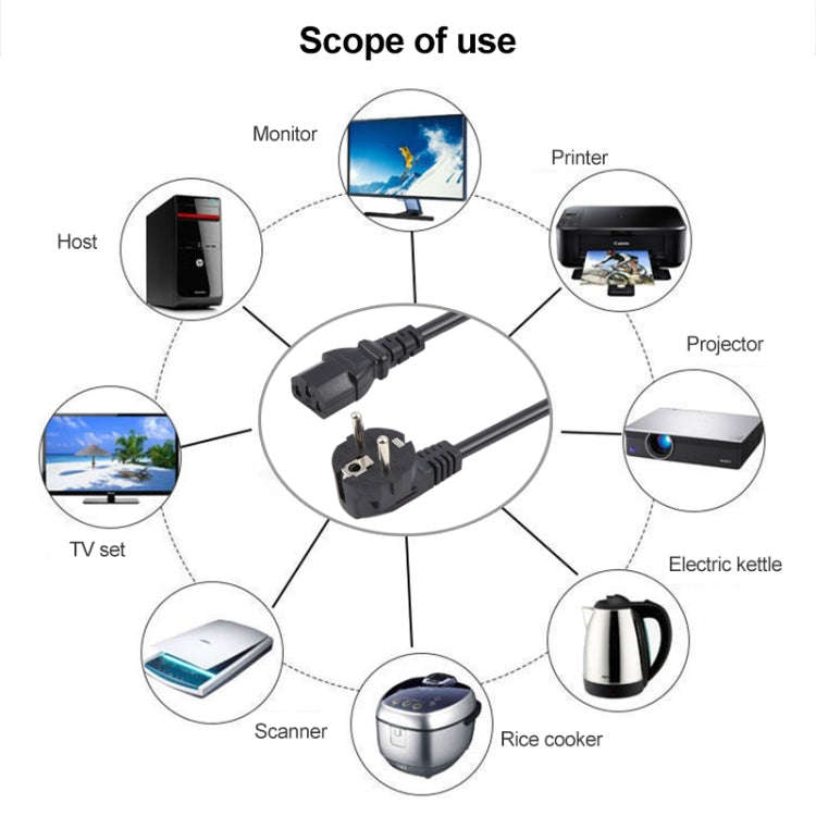 EU Plug Computer PC Power Cord 3 Pin Cable, Length:5m(Black)