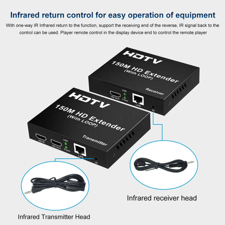 150m HDTV Network Extender(UK Plug)