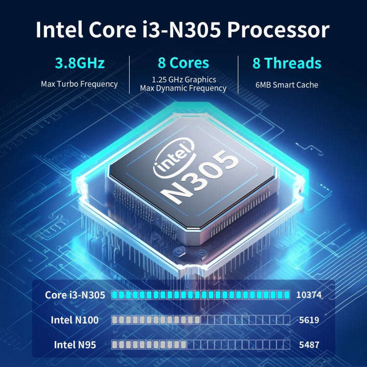 Jumper N305 Mini PC, Intel Alder Lake-N N305 Octa-core 3.8GHz, RAM: 16GB, ROM: 512GB(EU Plug)