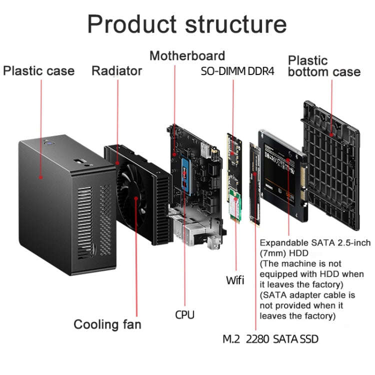 Jumper N305Hi Mini PC, Intel Alder Lake-N i3-N305 Octa-core 3.8GHz, RAM: 16GB, ROM: 512GB(US Plug)