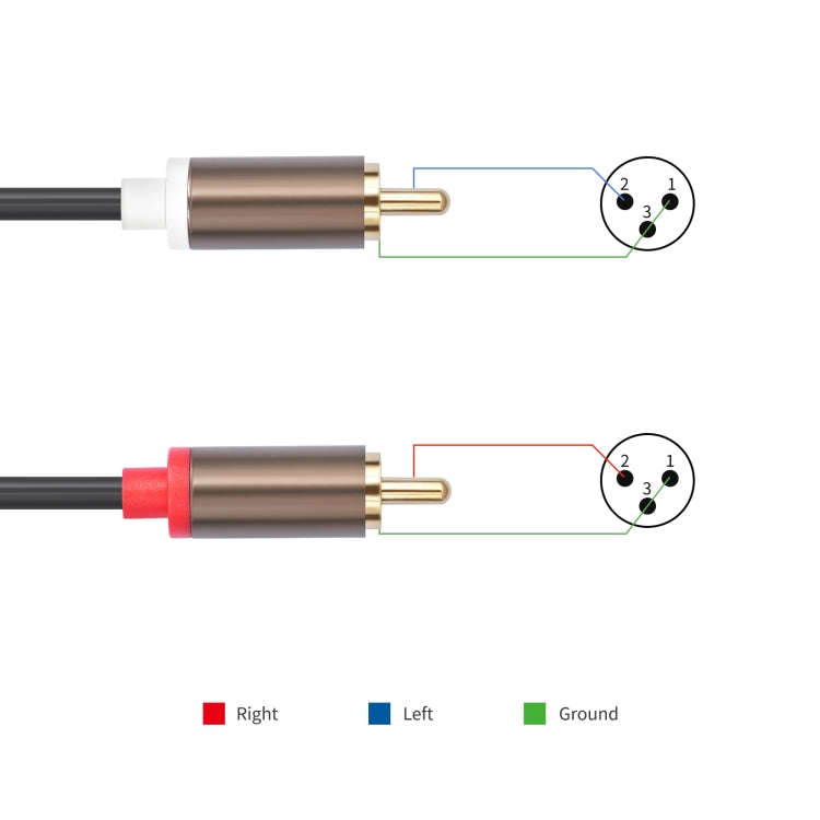 2 RCA Male to 2 XLR Male Audio Balance Cable, Length:1.5m(Black)