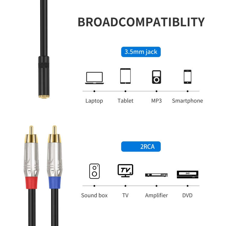 3.5mm 1/8 TRS Stereo Female to Dual RCA Male Y-type Audio Cable, Length:50cm