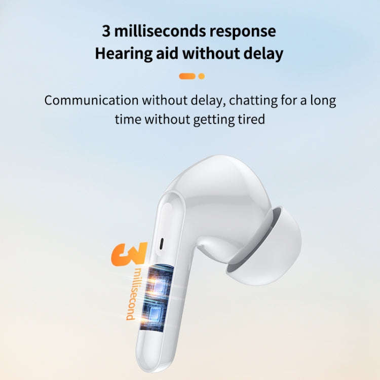 Bluetooth 5.3 In-ear AI Smart Recognition Hearing Aid(Black)