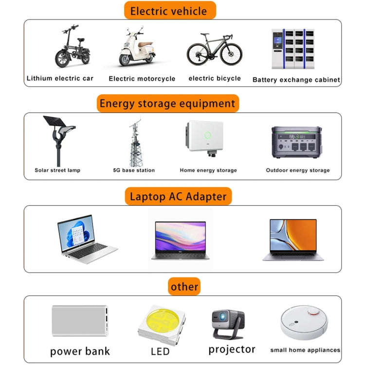 XT-010 XT60 Male to XT60 Female Interchange Adapter