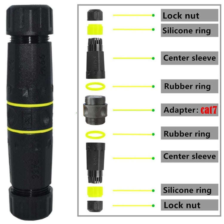 IP68 Waterproof Cat7 RJ45 Shielded Pure Copper Ethernet Coupler(Black)