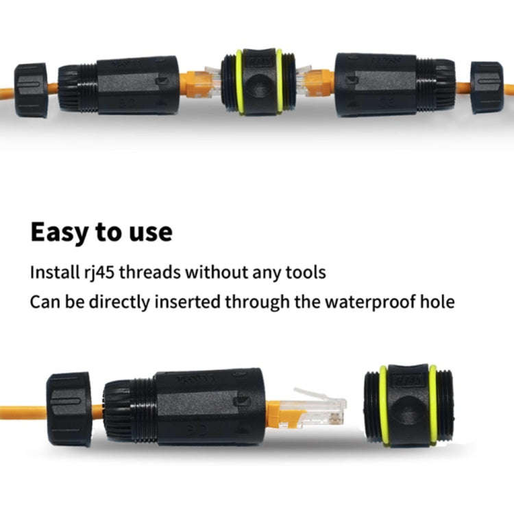 IP68 Waterproof Cat7 RJ45 Shielded Pure Copper Ethernet Coupler(Black)