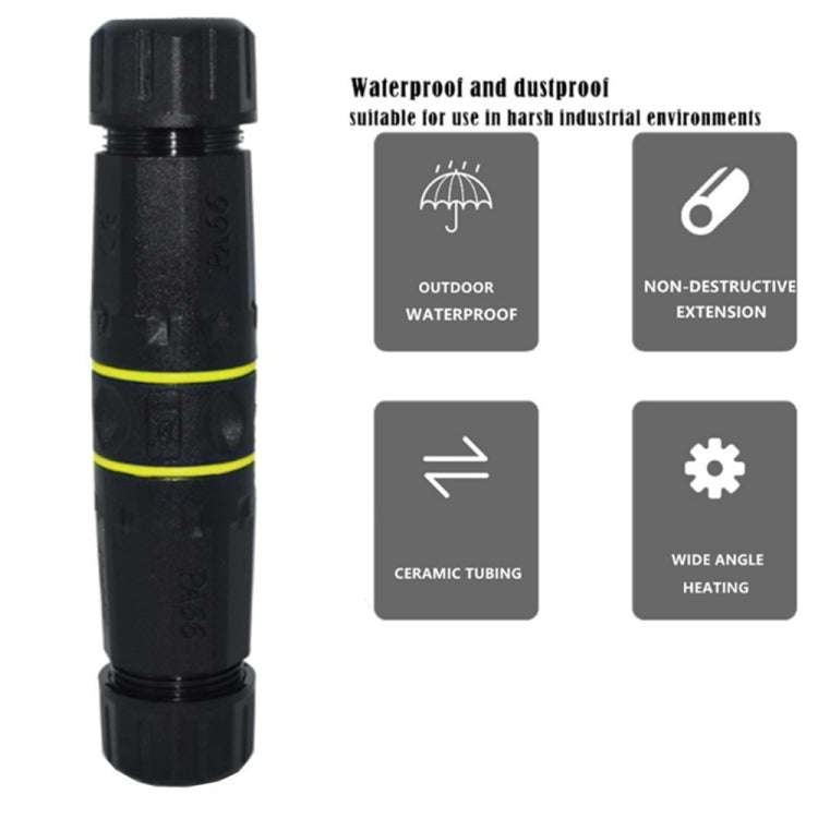 IP68 Waterproof Cat7 RJ45 Shielded Pure Copper Ethernet Coupler(Black)