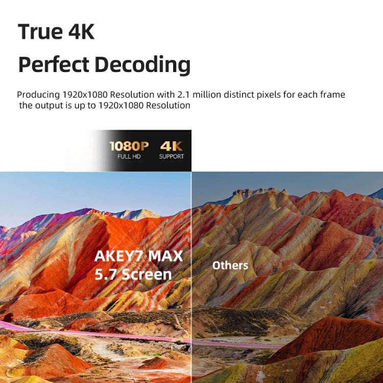 AUN AKEY7 MAX 1920x1080P HD Android LCD Projector US Plug(White)
