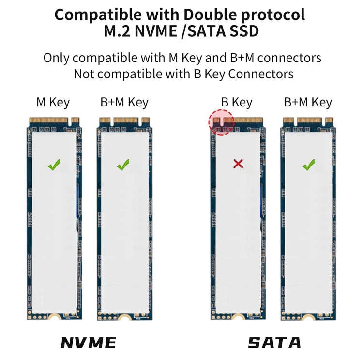 Onten UCA322+ 10Gbps M.2 M-key NVMe NGFF SSD Enclosure