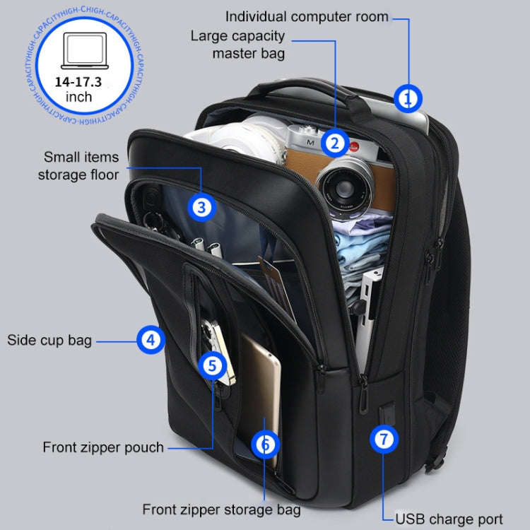 18 inch Multifunctional Large Capacity Waterproof Double-Shoulder Backpack with USB Interface(Black)