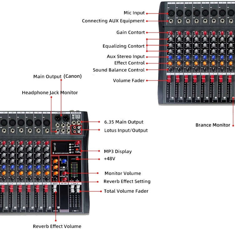 XTUGA CT80X 8-Channels Audio Mixer DJ Mixing Console with 48V Power Supply(EU Plug)