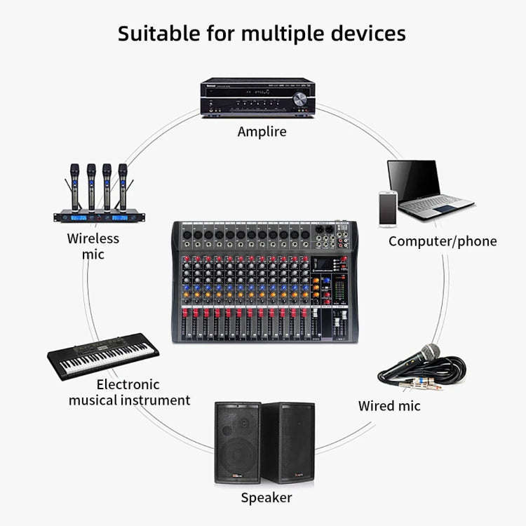 XTUGA CT120X 12-Channels Audio Mixer DJ Mixing Console with 48V Power Supply(US Plug)