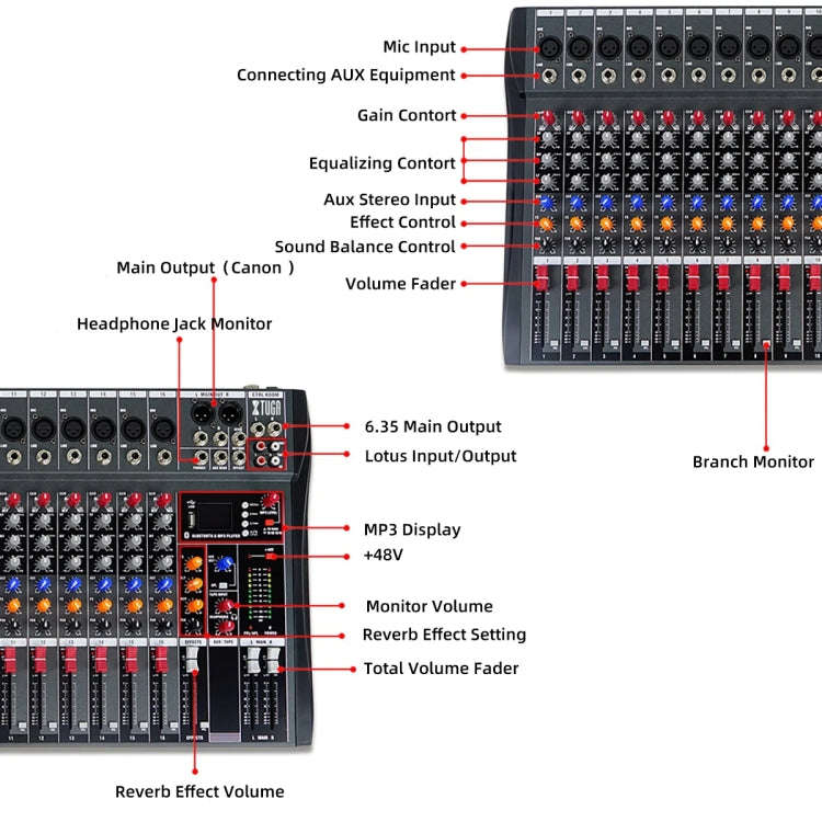 XTUGA CT120X 12-Channels Audio Mixer DJ Mixing Console with 48V Power Supply(EU Plug)