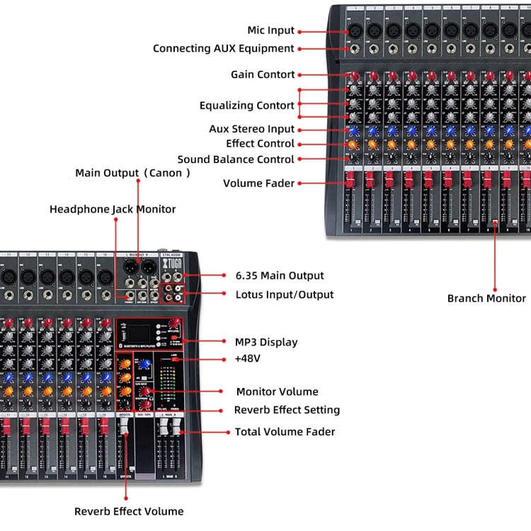 XTUGA CT160X 16-Channels Audio Mixer DJ Mixing Console with 48V Power Supply(EU Plug)