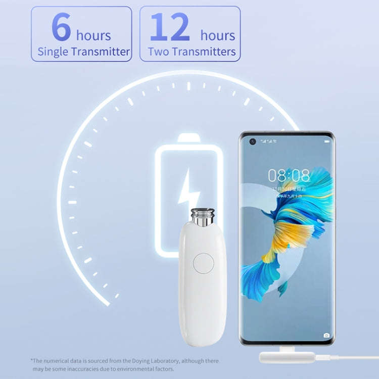 FUNSNAP M2 1 TX + 2 RX Digital Noise Reduction Wireless Microphone Mic Tok, Version:Type-C(White)