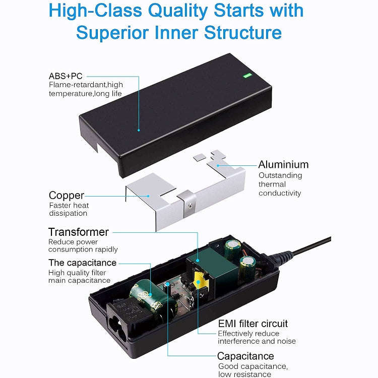 19.5V 6.15A 120W Laptop Notebook Power Adapter For HP 7.4 x 5.0, Plug:UK Plug