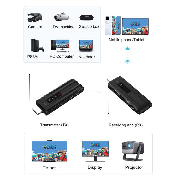 G132 1080P Type-C HD Wireless Screen Adapter(Black)