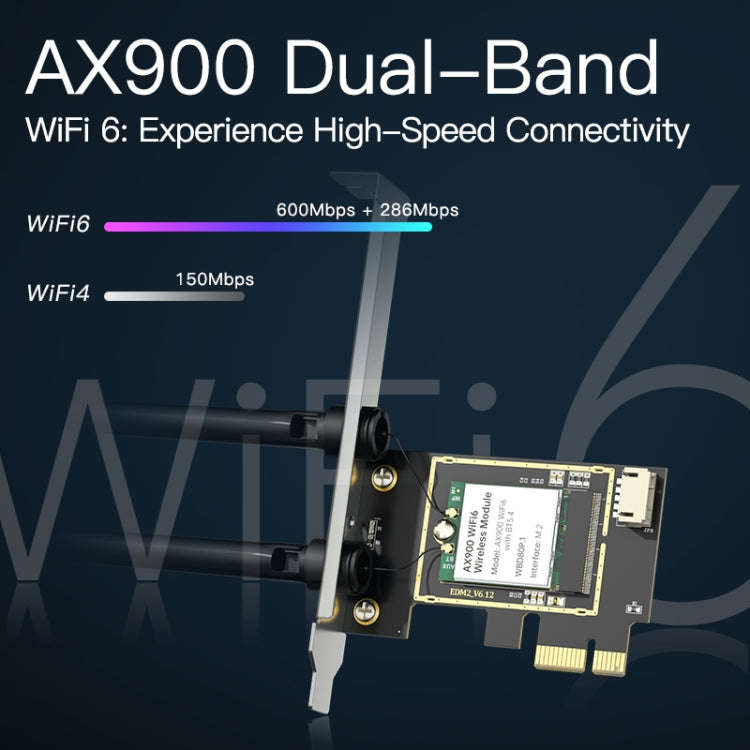 EDUP EP-9617ES 900Mbps WiFi 6 Bluetooth 5.4 Dual-Band 2.4G / 5G PCI-E Wireless WiFi Adapter(Black)