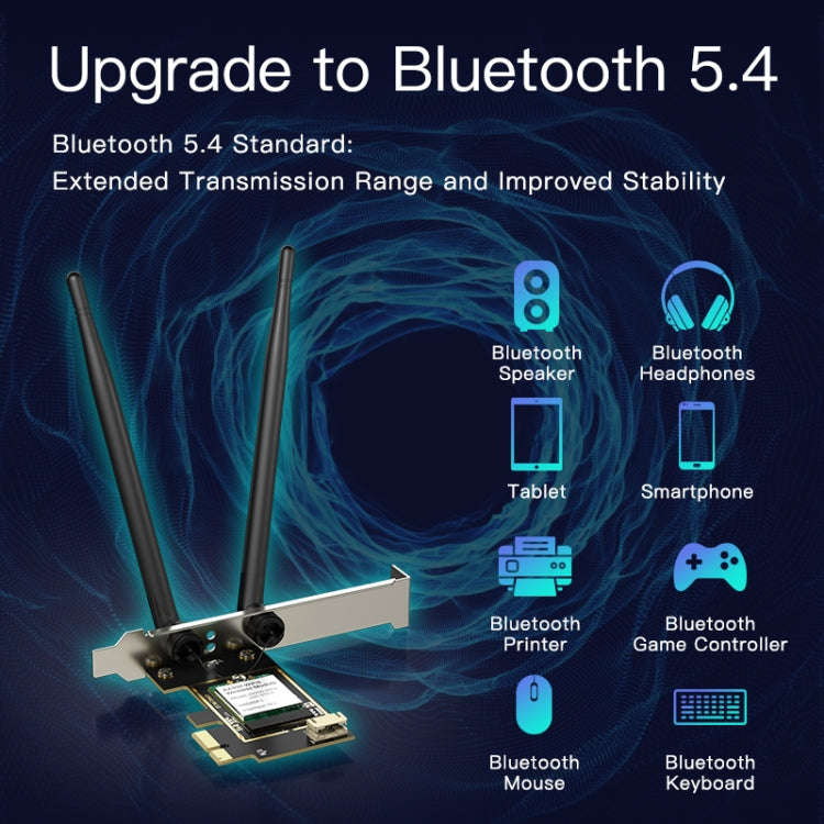 EDUP EP-9617ES 900Mbps WiFi 6 Bluetooth 5.4 Dual-Band 2.4G / 5G PCI-E Wireless WiFi Adapter(Black)