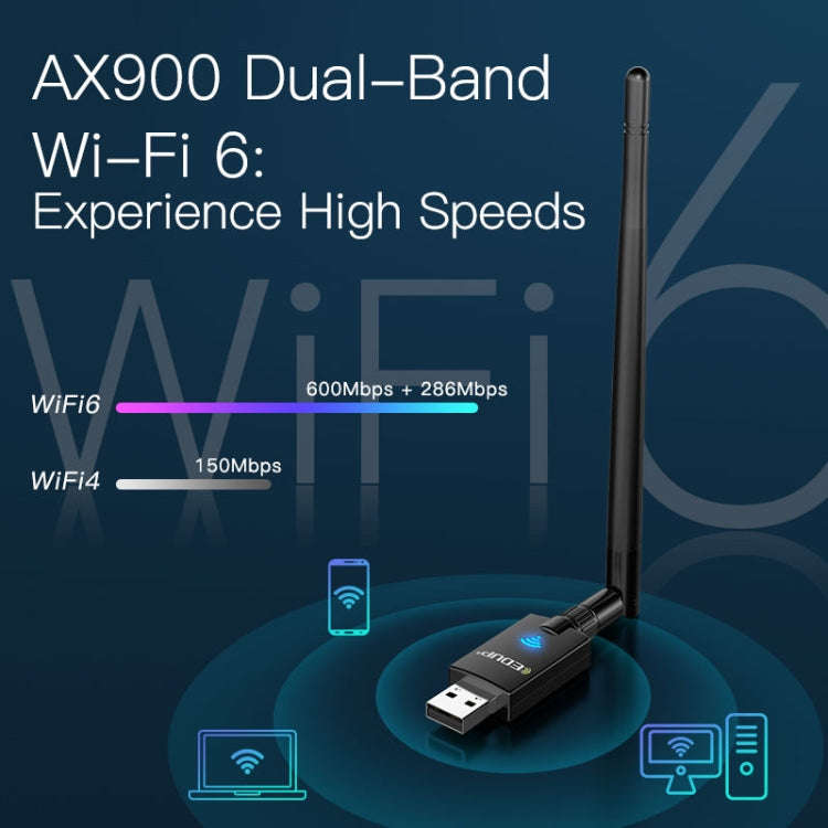 EDUP EP-AX900 900Mbps WiFi 6 Bluetooth 5.3 Dual-Band USB Wireless WiFi Adapter(Black)
