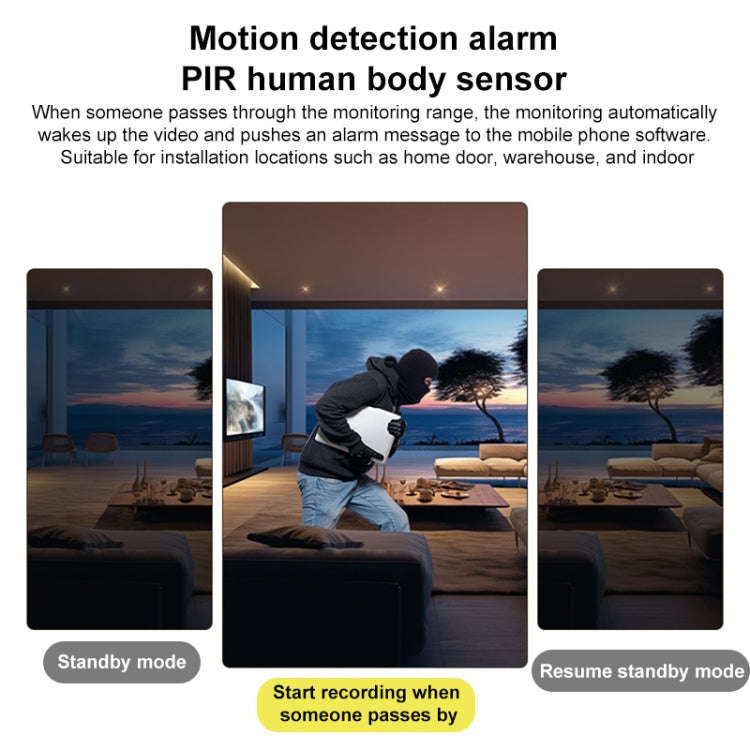 Indoor HD Night Vision Wireless WiFi Surveillance Camera, Memory Card:128GB