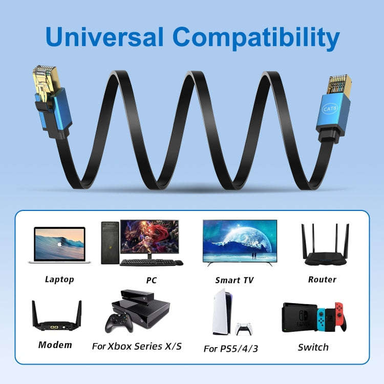 10m Cat 8 40Gbps High Speed LAN Ethernet Cable(Blue)